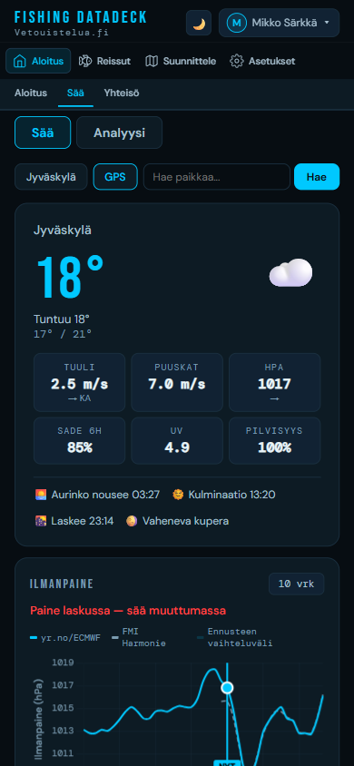 Sää-näkymä